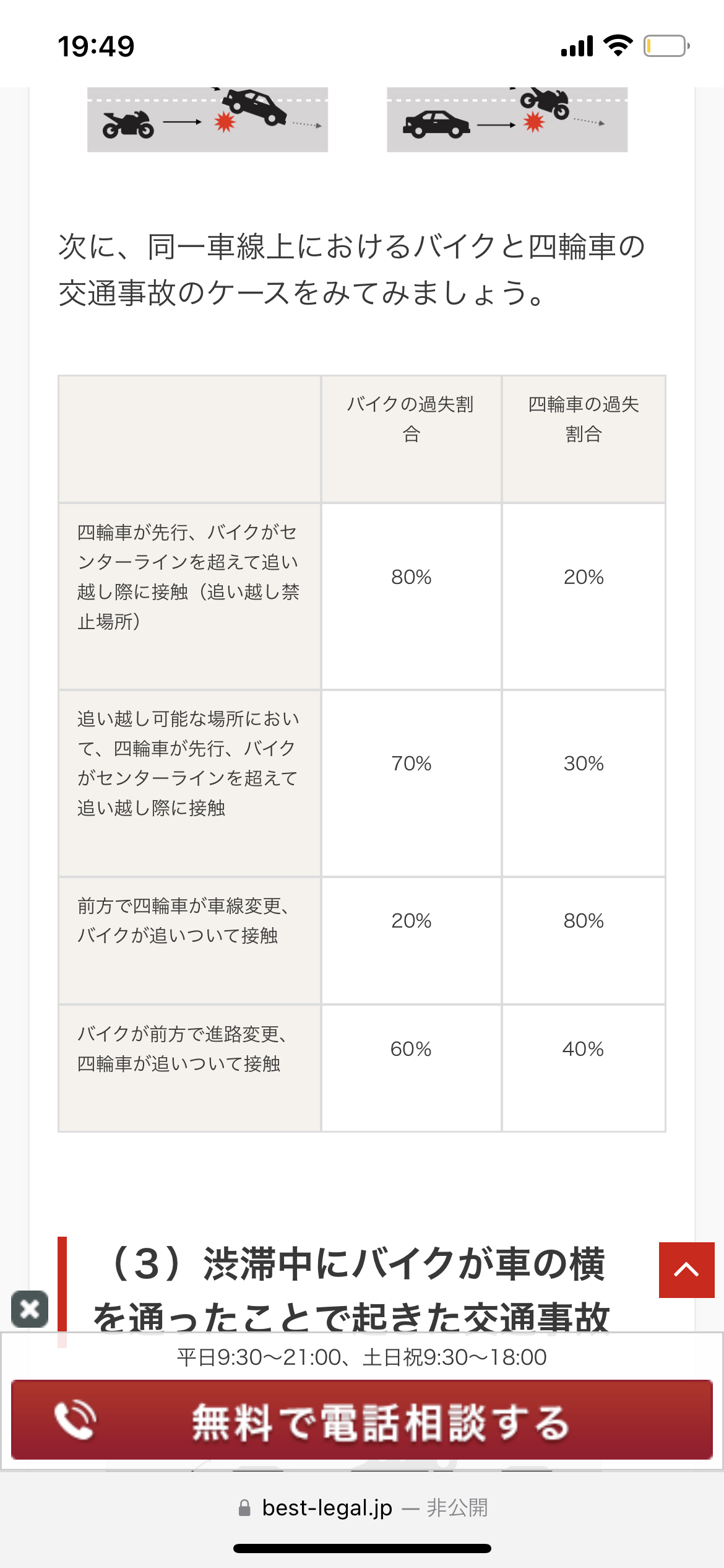 少年二人乗りのバイク、右側から追い抜き図り女性運転の軽と衝突…同乗少年死亡
