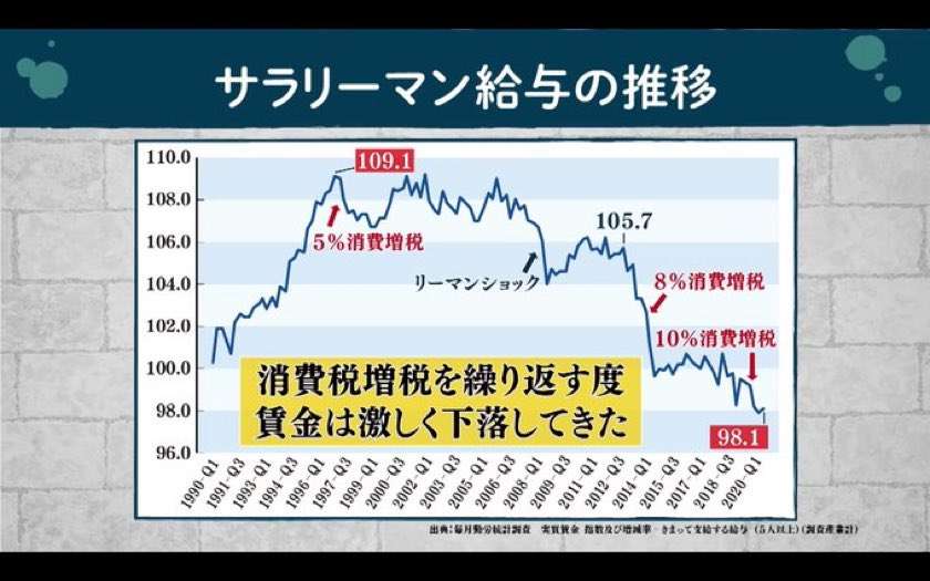 日本人が幼くなった原因