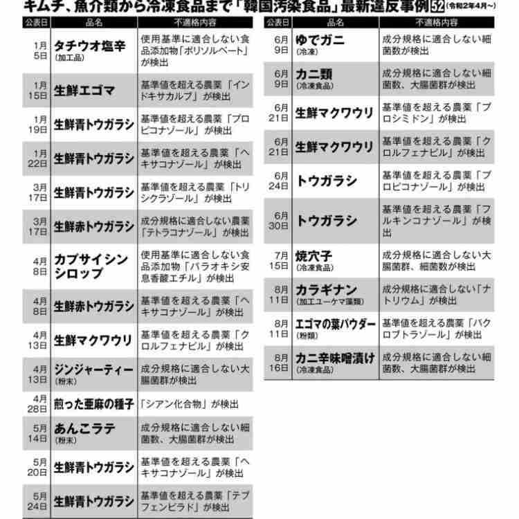 日本71位に後退 報道自由度、大企業の影響力で「自己検閲」