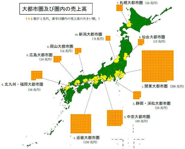 ほどよい田舎で都会の街はどこですか？
