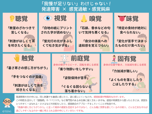 ADHDの診断は受けていないものの注意力不足だと感じる人のためのライフハック
