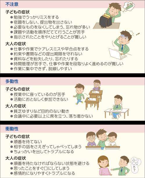 ADHDの診断は受けていないものの注意力不足だと感じる人のためのライフハック