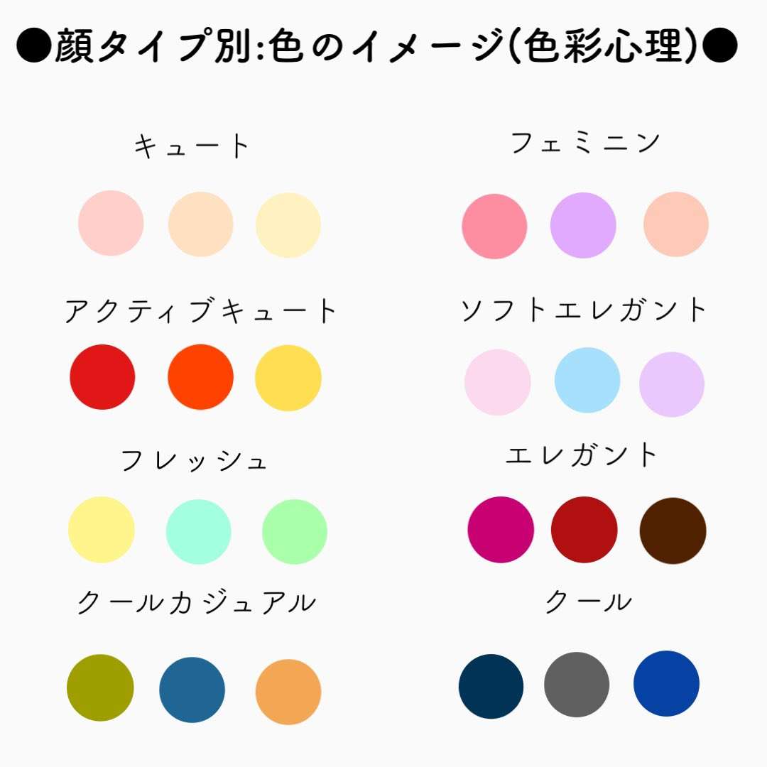 パーソナルカラーを実感するときpart3