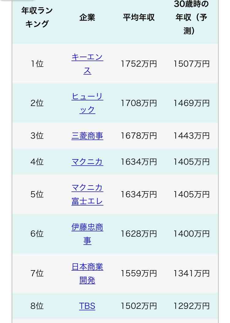 母子家庭に育ち、年収800万円になった女性「貧乏のループから抜け出すには学歴をつけてリセットするしかない」