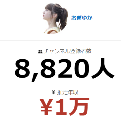 荻野由佳、ホリプロ退社を発表　「思い切ってここで一度リセット」と思い明かす