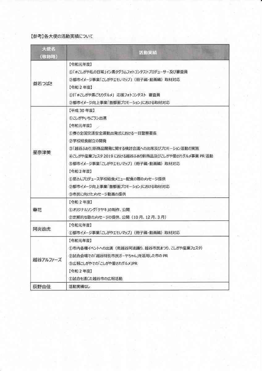 荻野由佳、ホリプロ退社を発表 「思い切ってここで一度リセット」と思い明かす