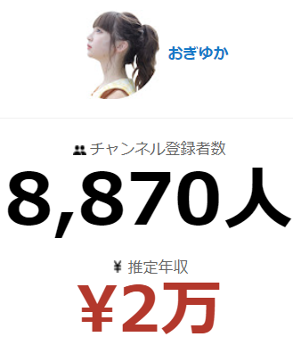 荻野由佳、ホリプロ退社を発表　「思い切ってここで一度リセット」と思い明かす