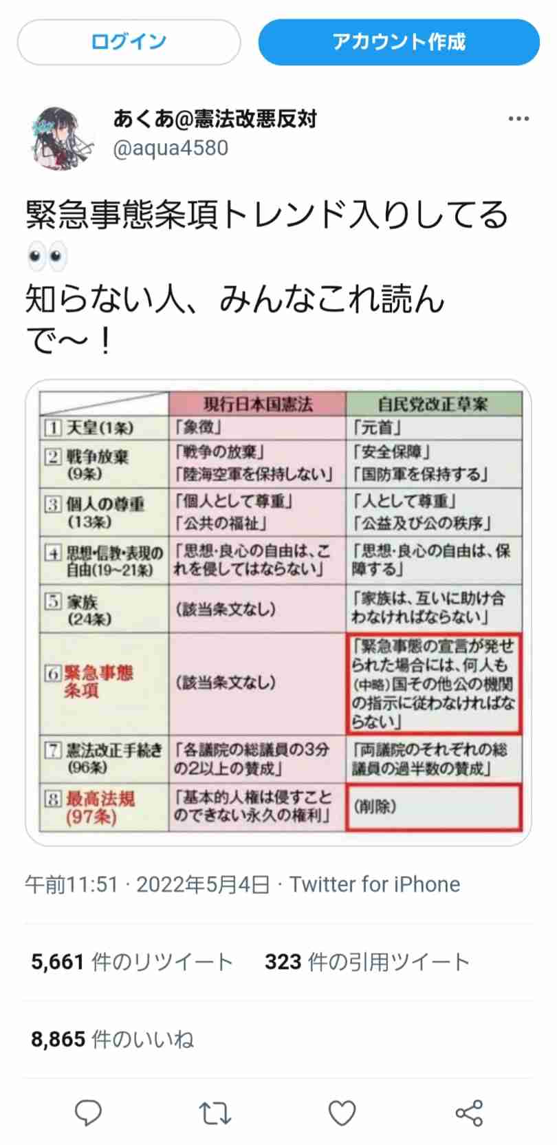 楽観的もしくは脳天気な人