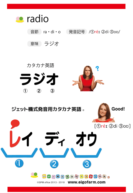 徳永英明の好きな曲