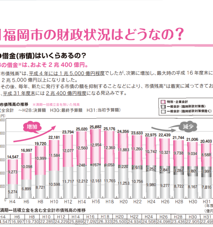 カズレーザー　財政難の京都市、エレベータードア漆塗り改修に500万円「使っちゃう体質なんだと」