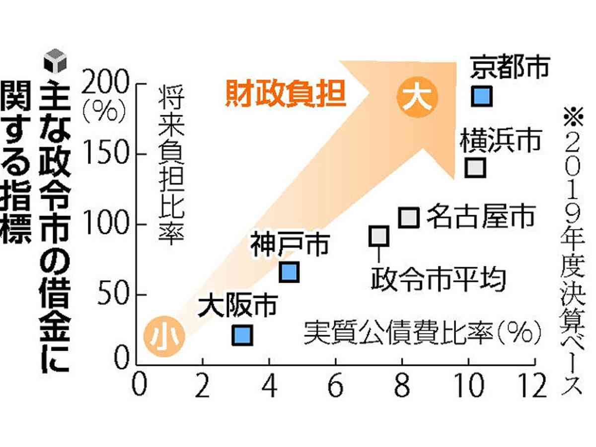 カズレーザー　財政難の京都市、エレベータードア漆塗り改修に500万円「使っちゃう体質なんだと」