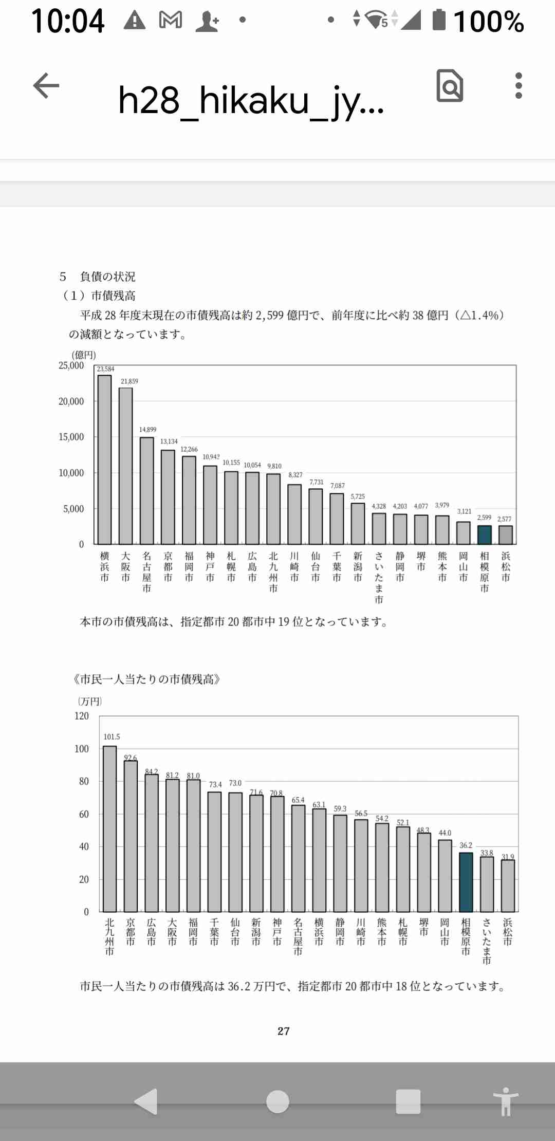 カズレーザー　財政難の京都市、エレベータードア漆塗り改修に500万円「使っちゃう体質なんだと」