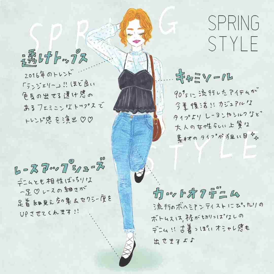 他人の服装が気になる人!!
