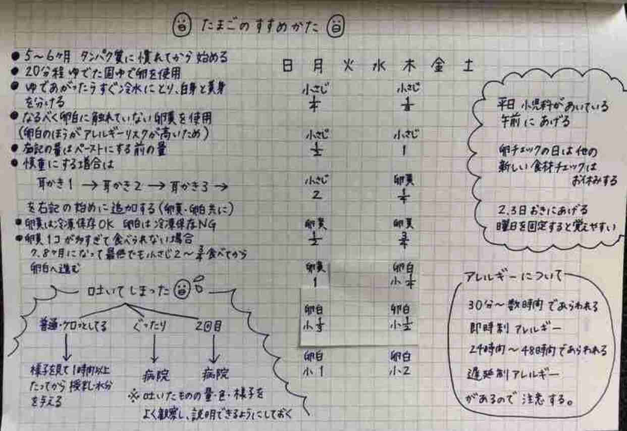 0歳児の母が語るトピ Part71