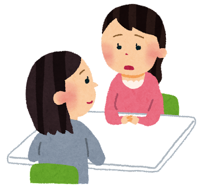 数日後の不安を書き込んで吐き出すトピ