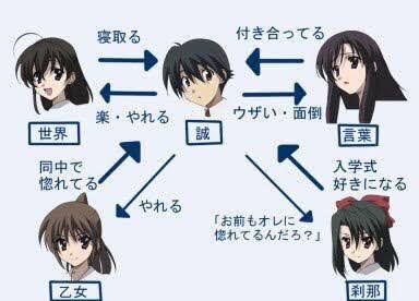 クズな男の特徴part4