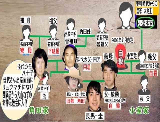 クズな男の特徴part4