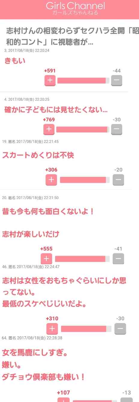 男性に対してゾワッとしたこと Part2