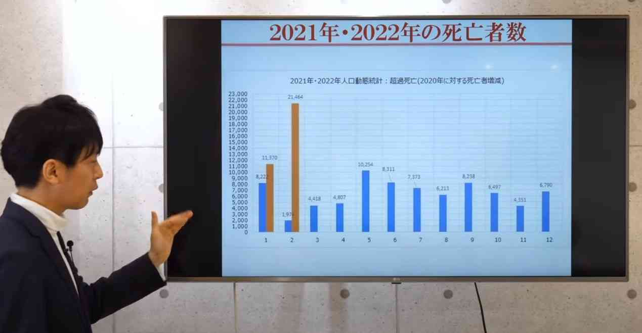 国内初　5歳未満も対象のコロナワクチン臨床試験開始