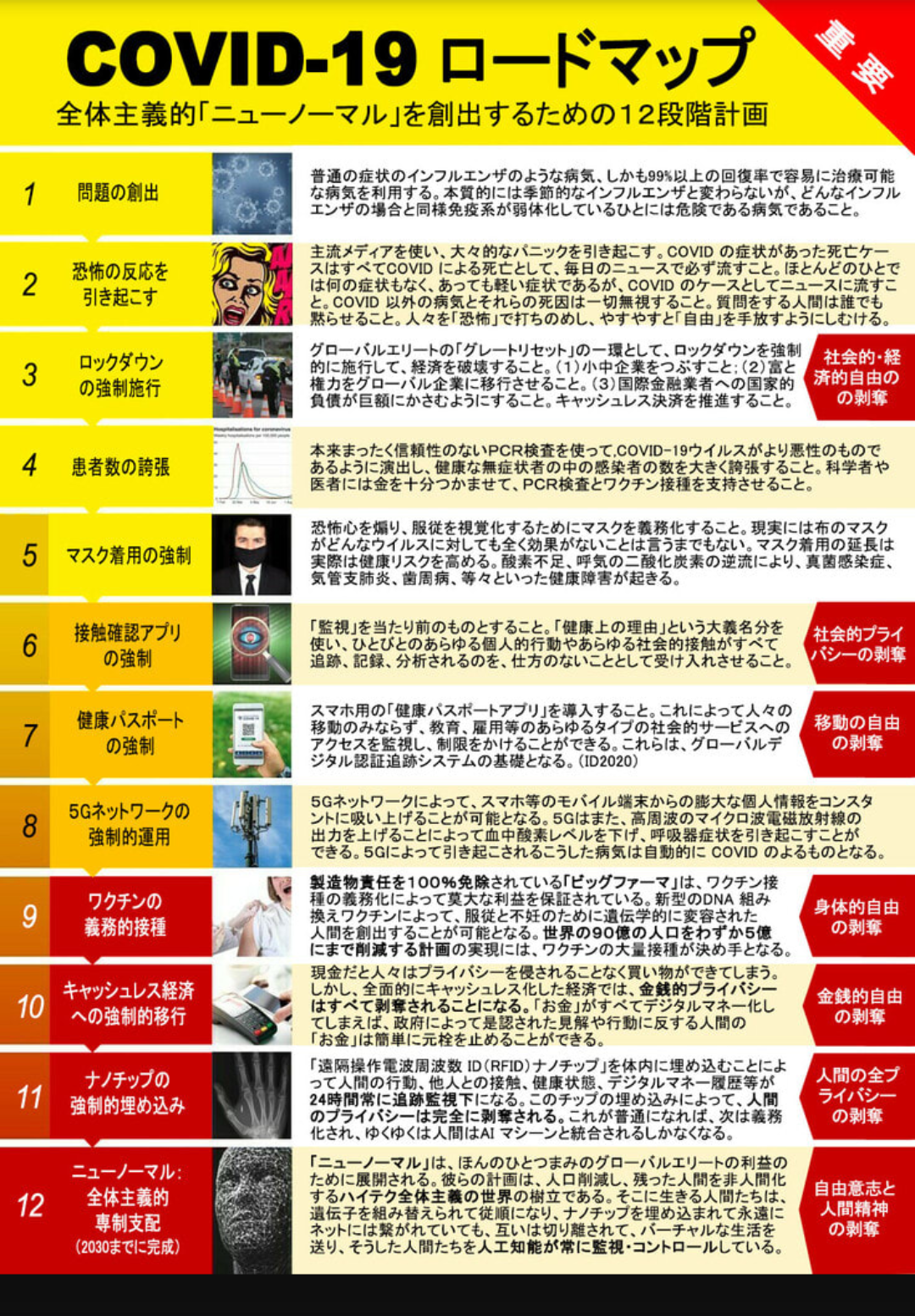 国内初　5歳未満も対象のコロナワクチン臨床試験開始