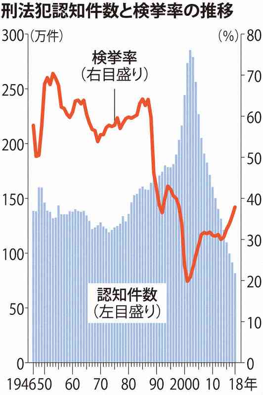 「買い物」「セルフレジ」「歯科の定期健診」は何歳から？ 親たちに聞く、子ども1人に任せていいか悩むこと