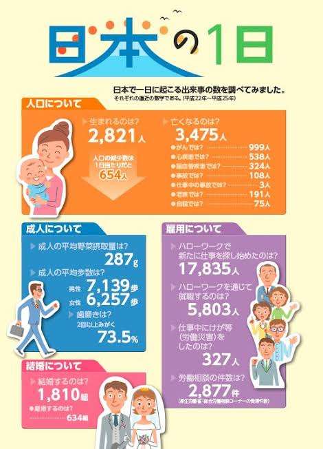 ロックダウン中の上海市内で日本人2人が死亡
