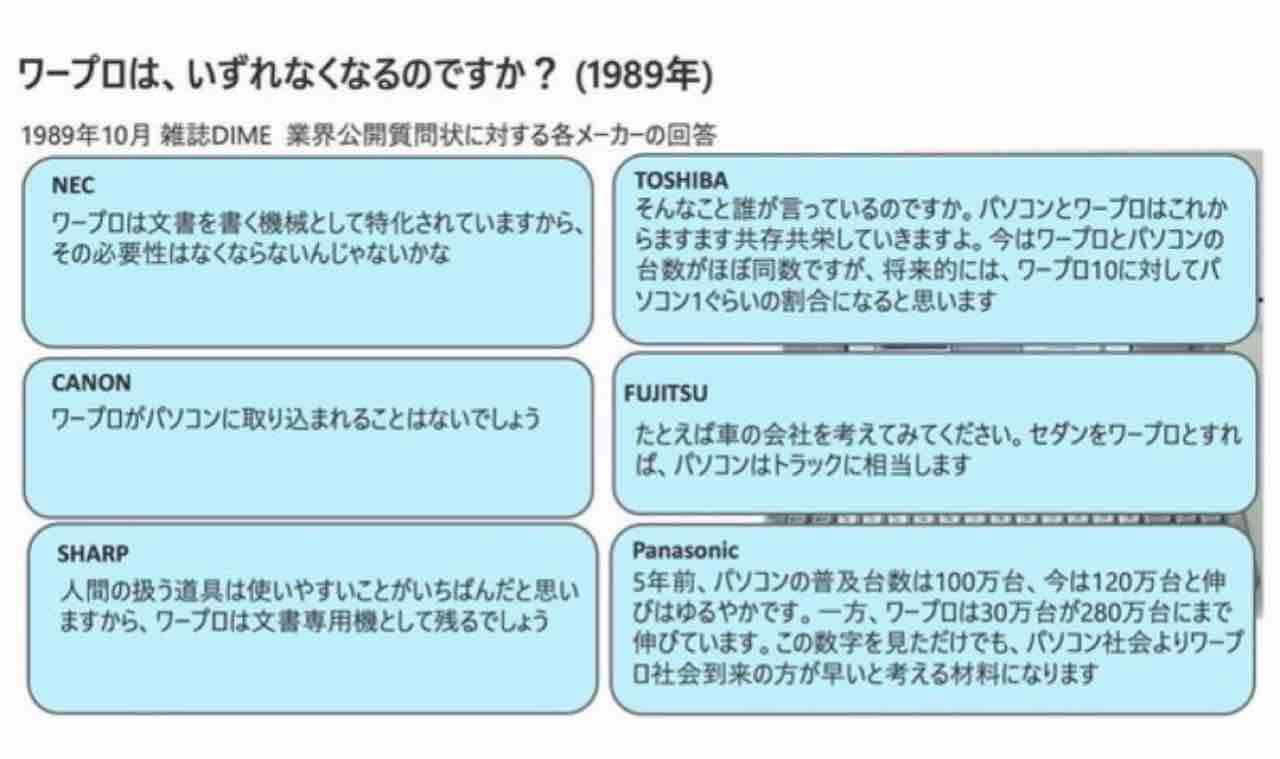 将来性のある職業