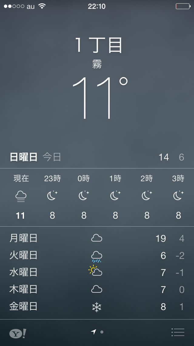 ローカルすぎて誰にも伝わらないと思う画像を貼るトピ