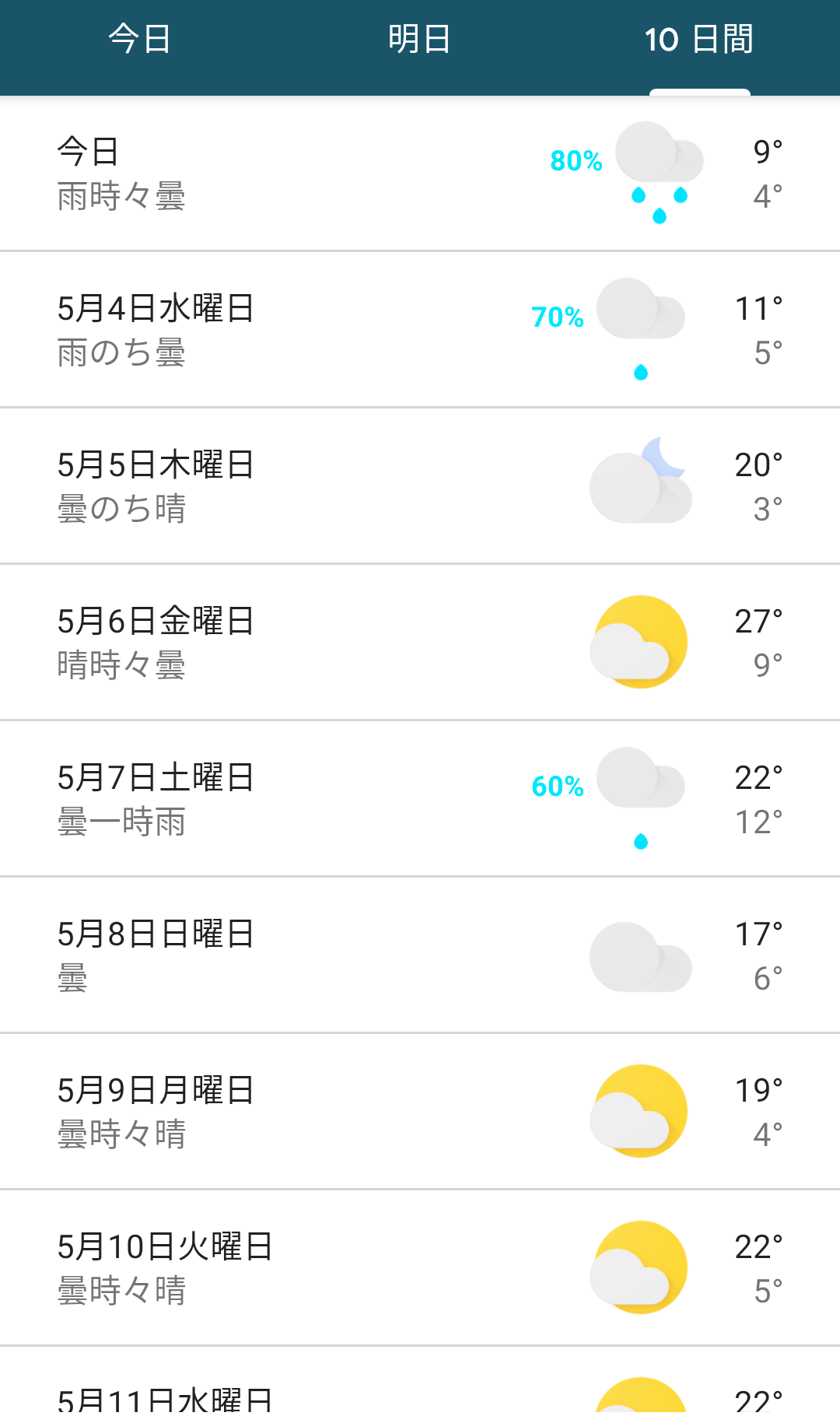携帯電話が不通・広域停電・GPS精度低下…100年に1回の「太陽フレア」に警戒を