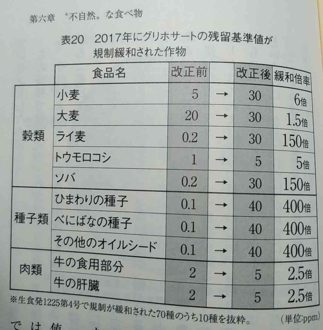 携帯電話が不通・広域停電・GPS精度低下…100年に1回の「太陽フレア」に警戒を