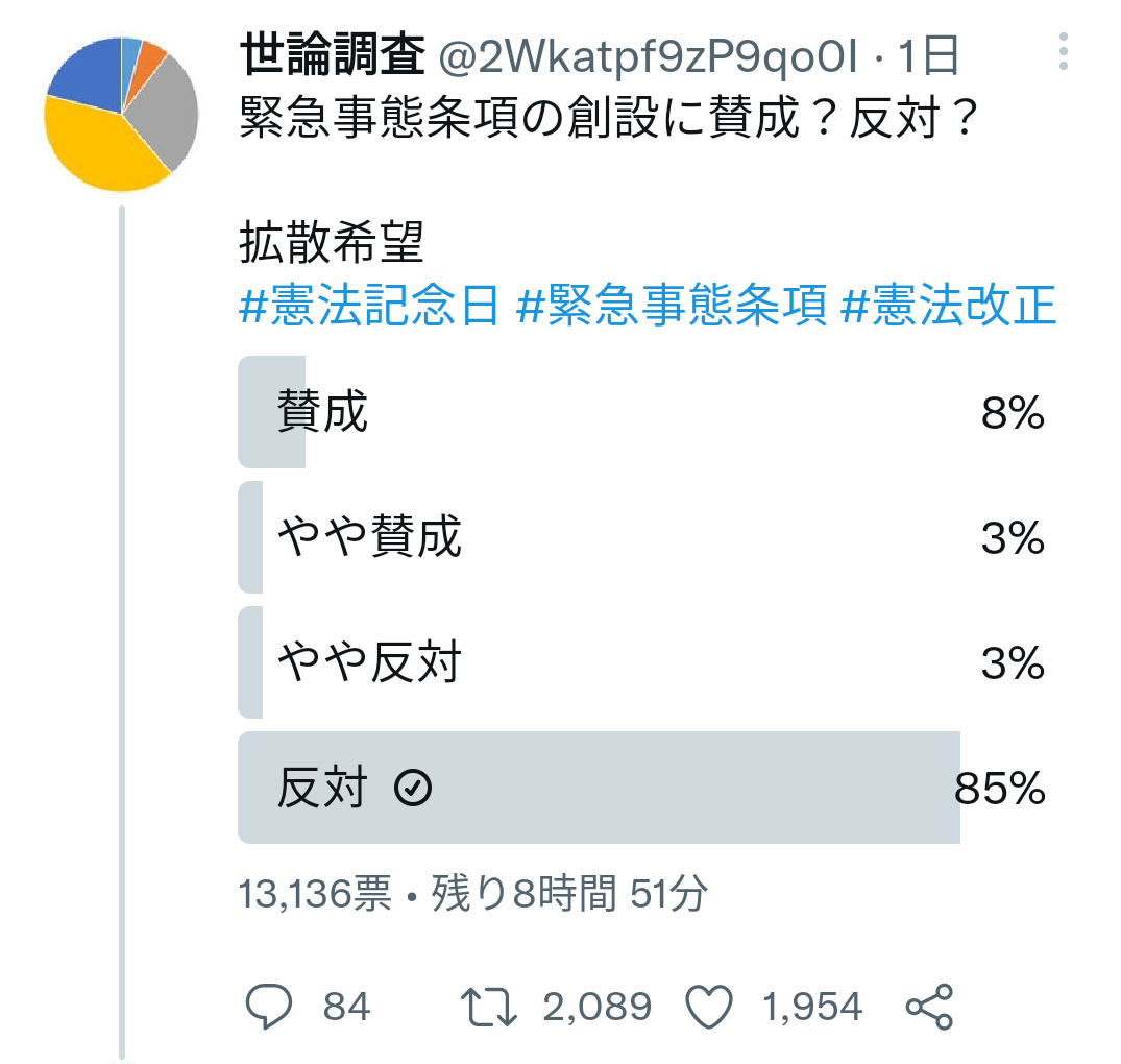 携帯電話が不通・広域停電・GPS精度低下…100年に1回の「太陽フレア」に警戒を