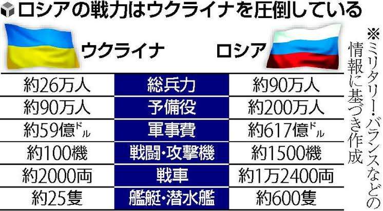 【実況・感想】未来への10カウント #6