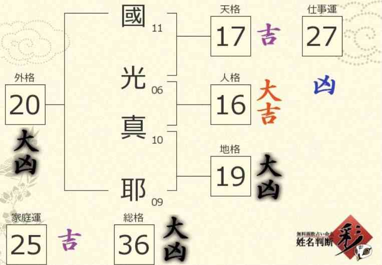 市川海老蔵が告白 朝4時半まで続いた「小林麻耶・國光吟夫妻への謝罪現場」