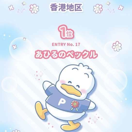 『サンリオキャラクター大賞』中間発表 上位“拮抗”でクロミ&マイメロ&キティが続く けろっぴ躍進
