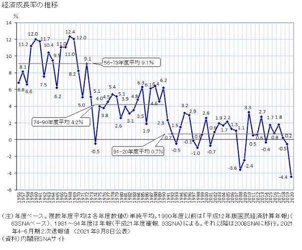 子どもの数、最少の1465万人　15歳未満41年連続で減少