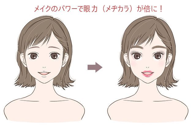 二重幅を広く見えるアイメイク