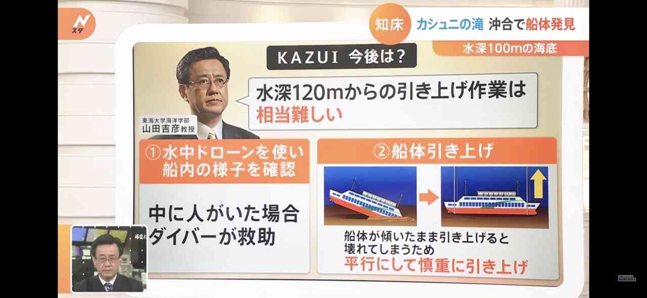 地形・海流、費用は億単位 観光船引き揚げに課題