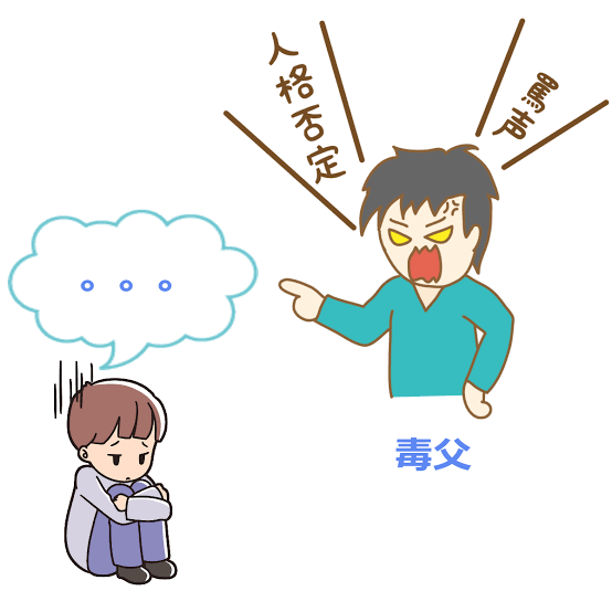 暴君・独裁者の末路