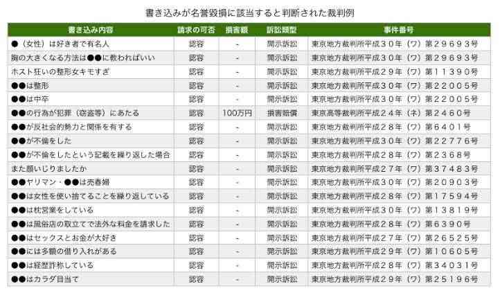 スタッフが告白…！「爆弾男」ガーシーのテレビ業界での本当の評判