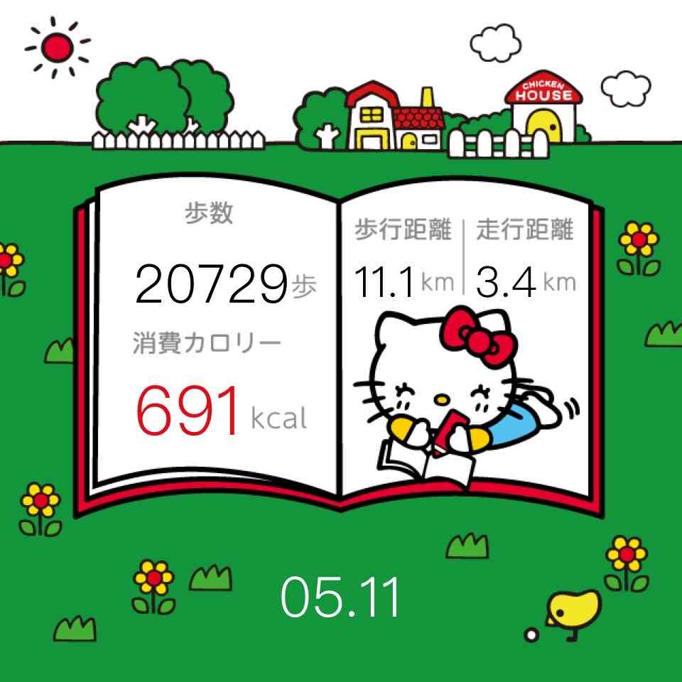 花粉終わりましたか？