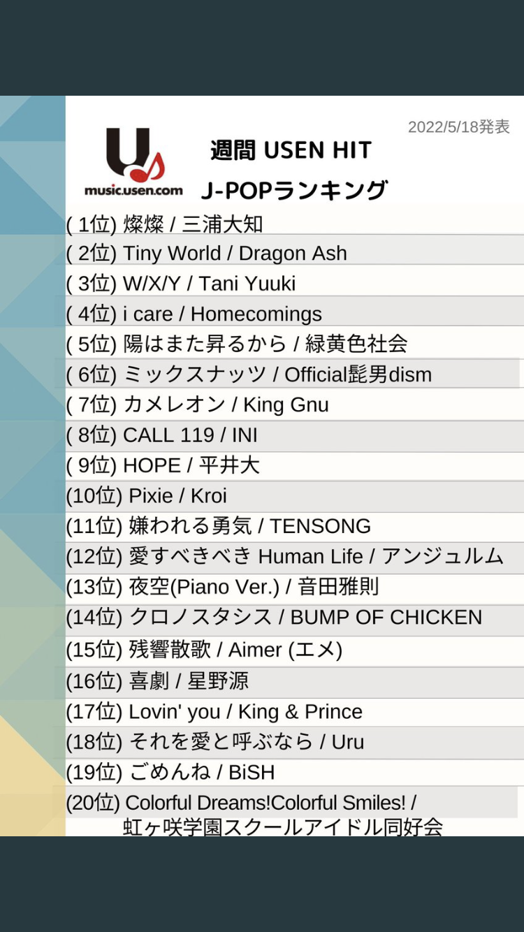 INI ファントピ ～part10～