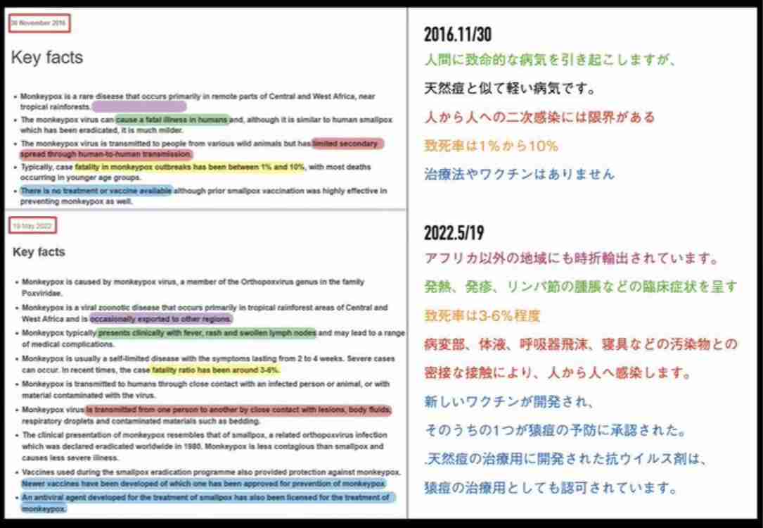 宇宙人と遭遇するにはあと40万年かかる、新たな論文が発表される