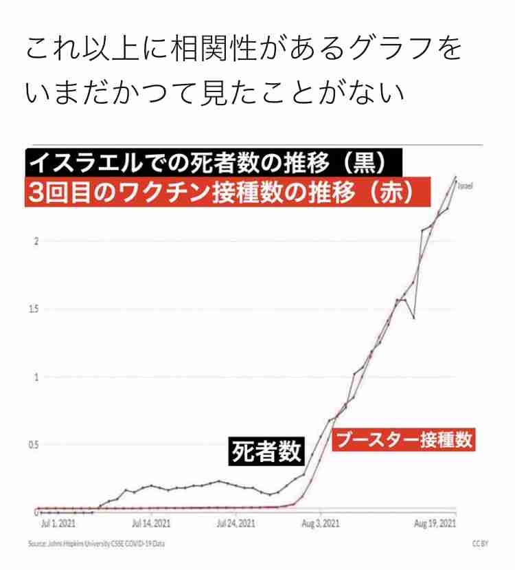 宇宙人と遭遇するにはあと40万年かかる、新たな論文が発表される