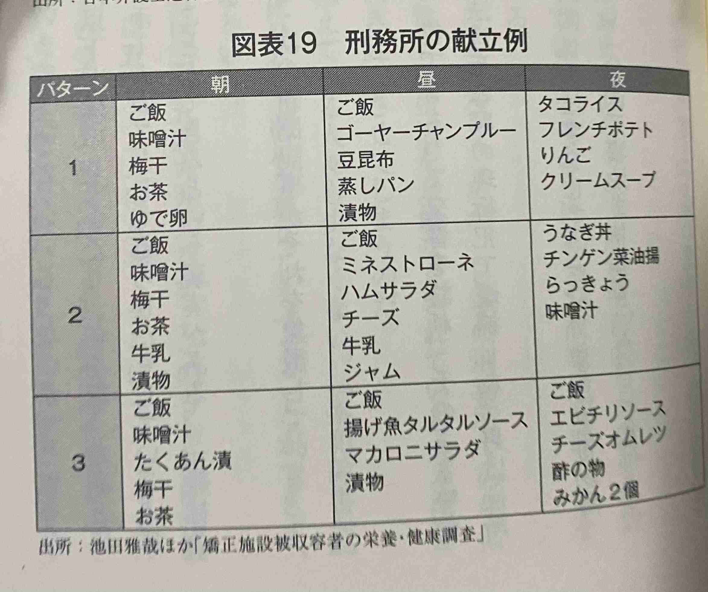 ウクライナ侵攻で食糧危機深刻化 「世界で16億人が影響」と国連発表