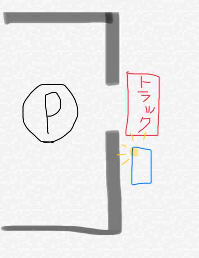街で見かけた驚く程、非常識な行為選手権 Part9