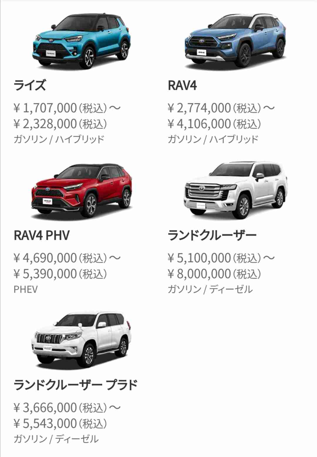 おすすめSUV
