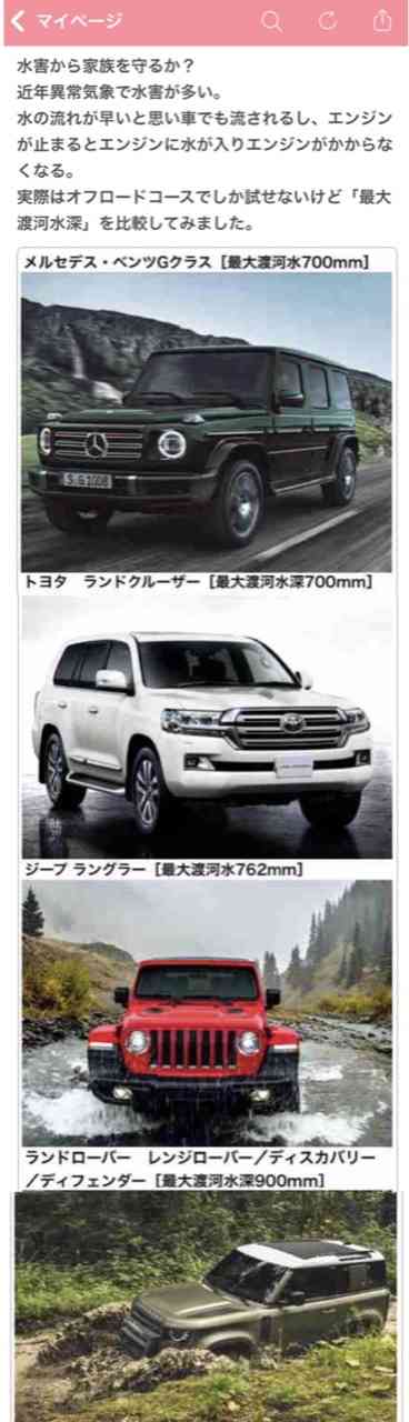 おすすめSUV