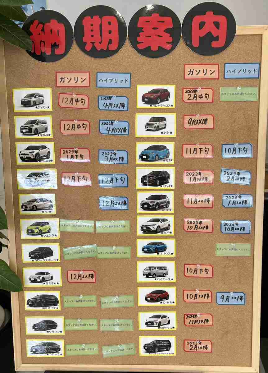 おすすめSUV