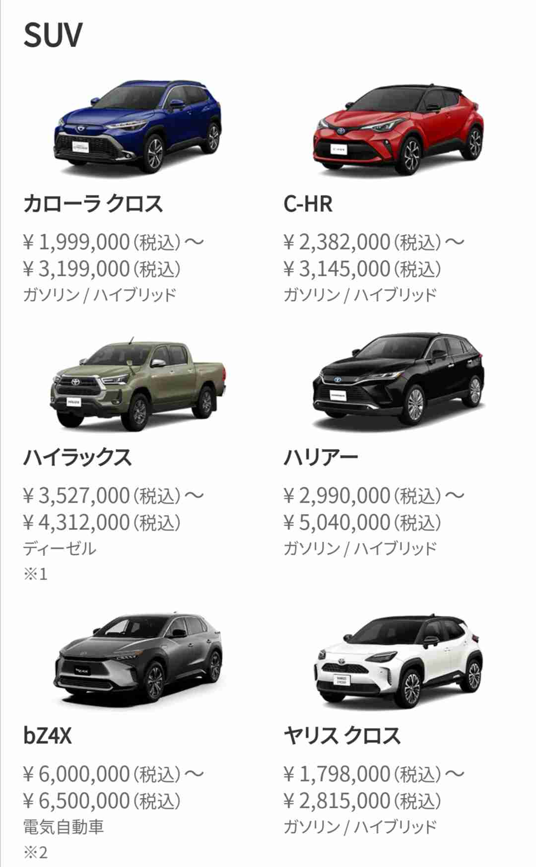 おすすめSUV