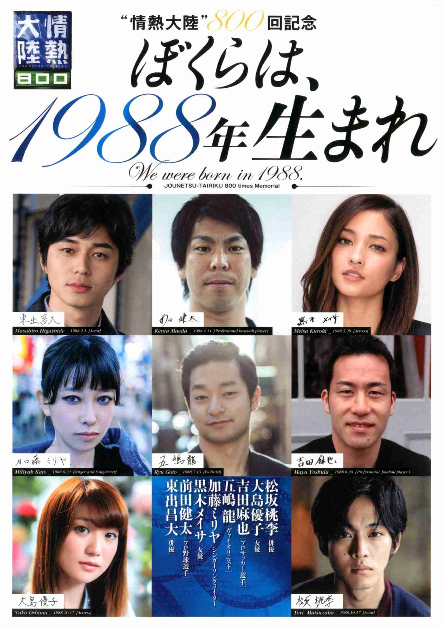 生まれた年が同じ人だけが返信できるトピPart3